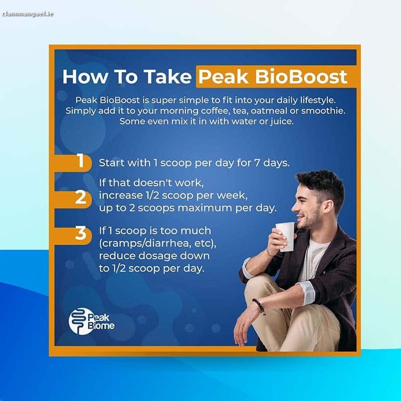 Peak BioBoost