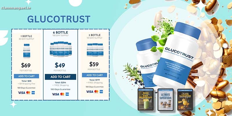 Glucotrust